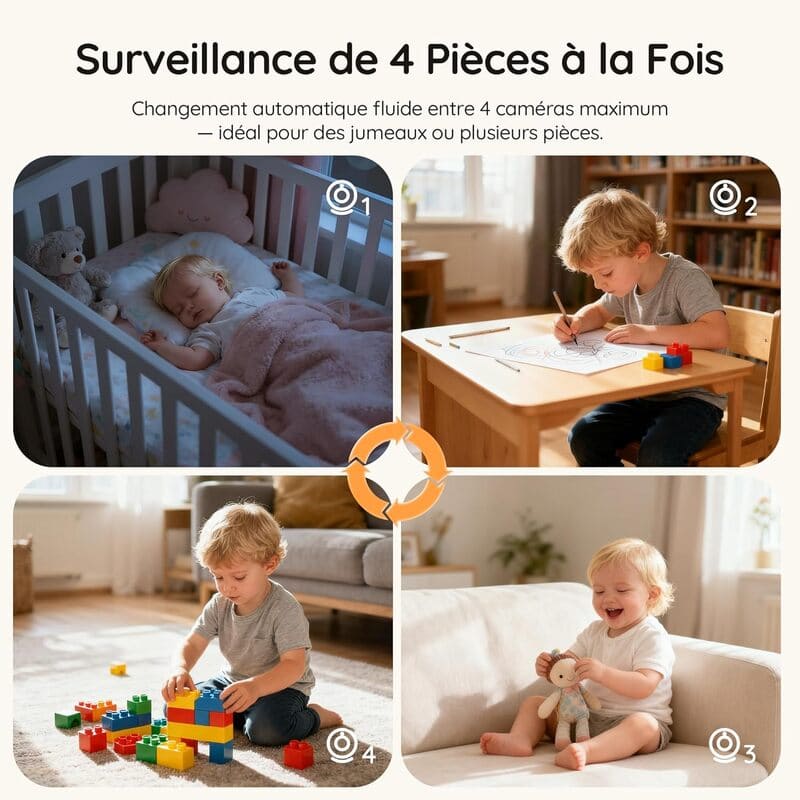 Quatre chambres surveillées