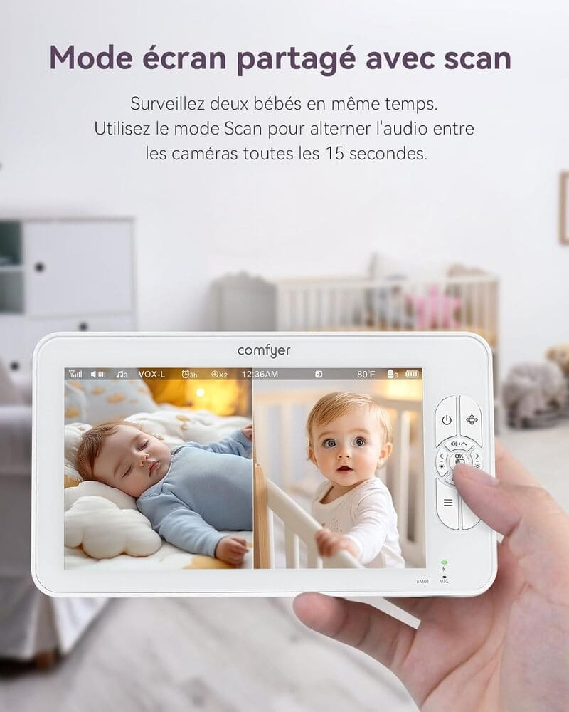 Écran partagé du Comfyer BM01