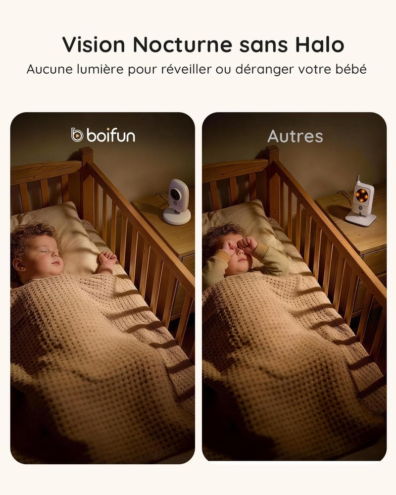 Babyphone 2 caméras : Vision nocturne