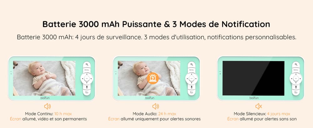 Autonomie du babyphone 
