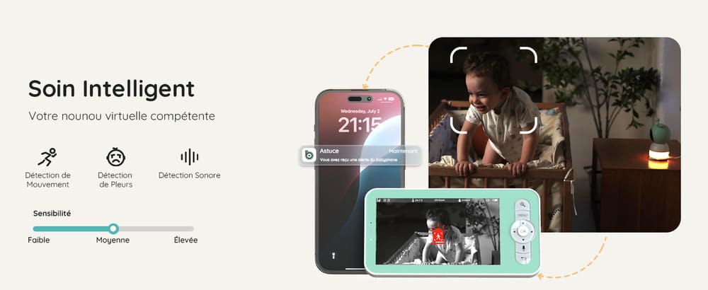 Fonctionnalités intelligentes 