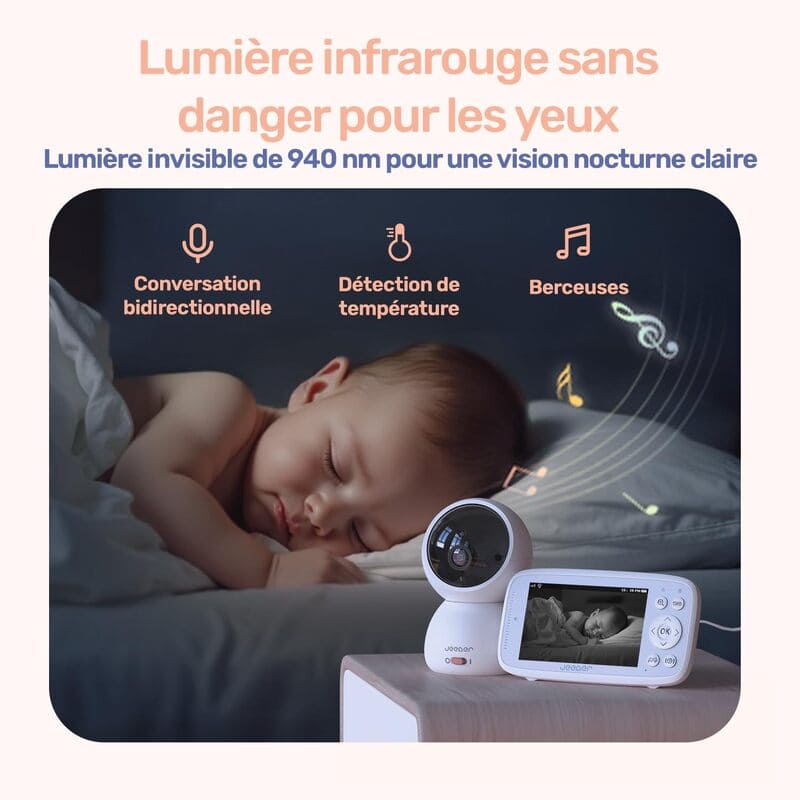 Lumière infrarouge invisible