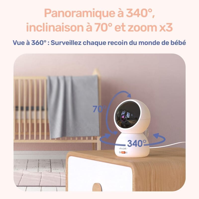 Vue panoramique de la caméra
