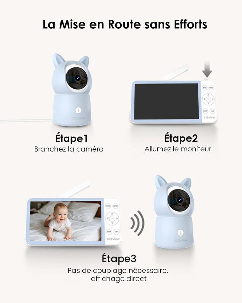 Babyphone CZEview ZY-BM6 : étapes de mise en route