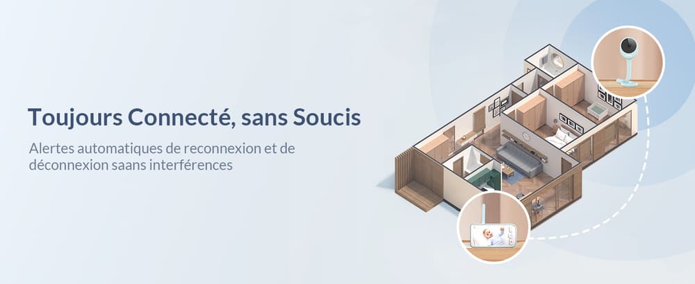 Portée de 750m : connexion stable dans toute la maison